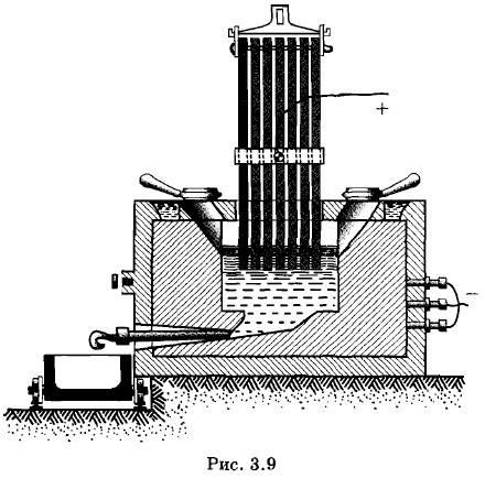 ��������� ��������