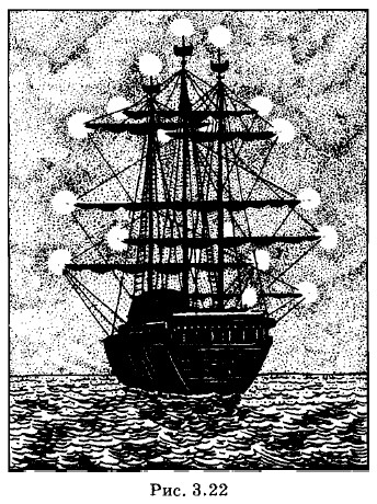 ���� ������� �����