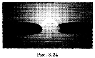 ������� ������