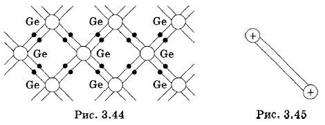 �������� ���������������