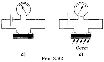 �������������