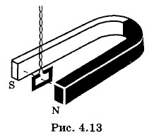 ������������� �������� ���������� ����