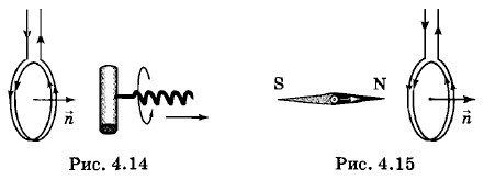 ����������� ������� ��������� ��������