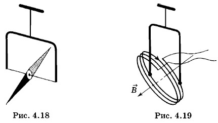 ����������� ���������� ����