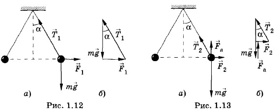 ���� ����������� �� ���� �� �������