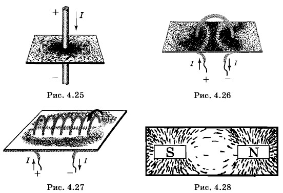 ��������� �� ������ ���������� ����