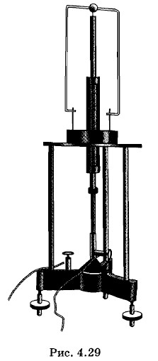 ����������� ������ ��������� �������