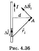 ��������� ��������