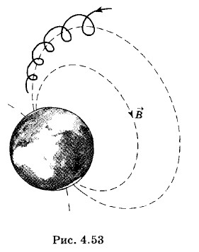 ��������� ��� �����