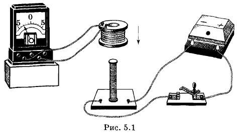 ������������ ���