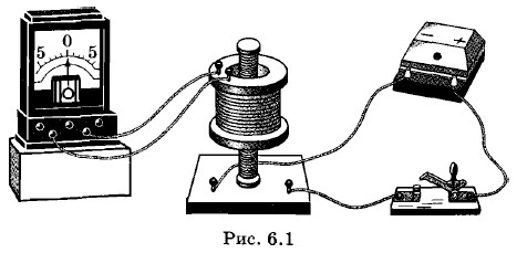 ��������� ��������� �������������