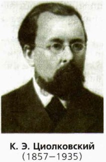 ���������� ���������� �����������