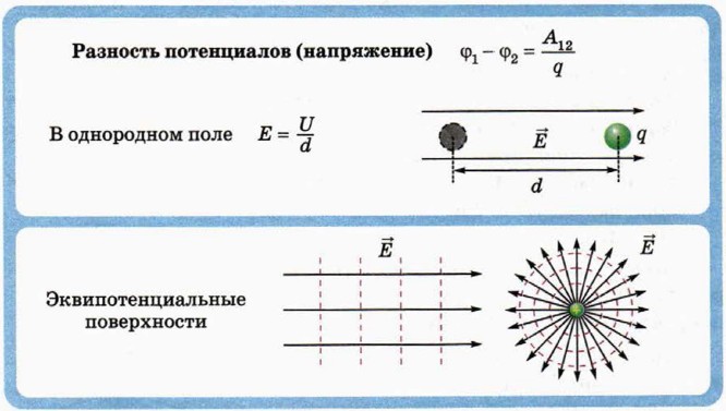 ��� �� ������ � � 53