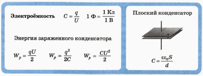 ��� �� ������ �� � 54