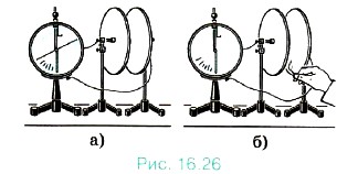�������� ��� �������� ����������� � � ��� ��������������� ������������� ���