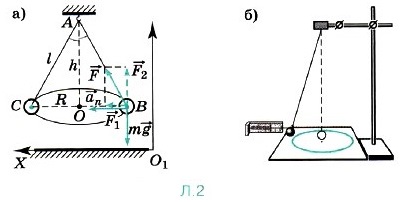 �� ����� ��������� ��� ����: ���� �������  � ���� ��������� ����