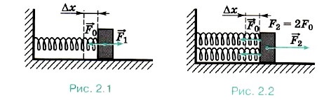 ���� ��������� ������� ���������� ����� ��� �������