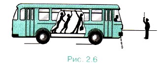 ��������� ������������ ������ ��������