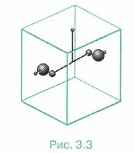 ����� ���������� �����