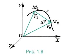 �����������, ����������� ������ �� ���������� �������