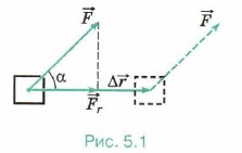 ������ ����� ������������� ��� ������������ �������� ���� �� ������ �����������