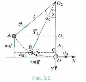 �� ����� �� ����� �������� ��������� ��� ���� � ���� ������� � ���� ���������