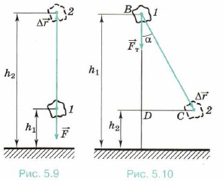 ������ ���� ������� �����