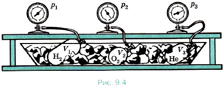 ���� � ��������� ��������� ����������