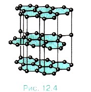 ��������������� ������� ������� ����� �������� ���������