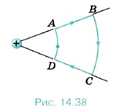 �� ����� �������� ������ ���� �� ����������� ������ ���� �������������?