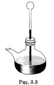 ��������� �������