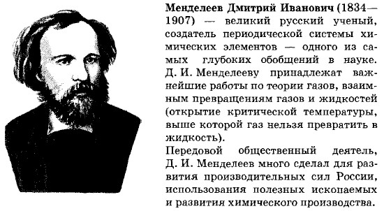 ��������� ������� ��������