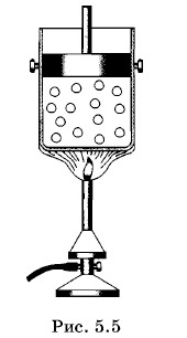 ���������� �������