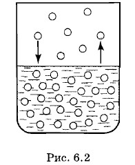 ����������� ���������