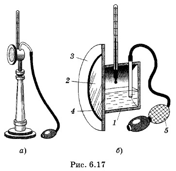 ��������������� ���������