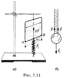 ��������� ���� �������������� ���������