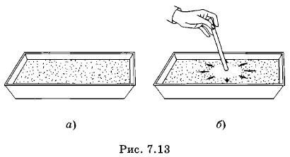 ����������� ��������� �� ��������