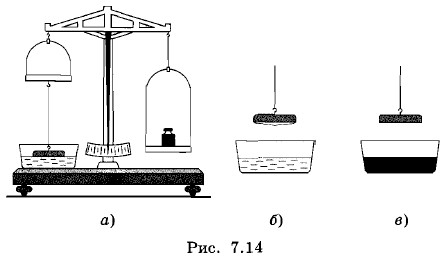 ������� �� ������� ��������