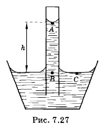 ������ �������� �������� � ����������� �������