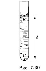 ����������� ������