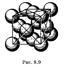 ������������ �������� ������