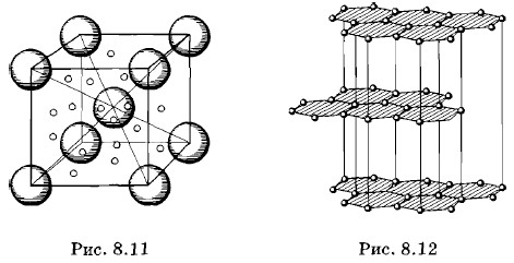 �������� ��������� �������