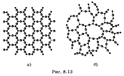 ������� �������