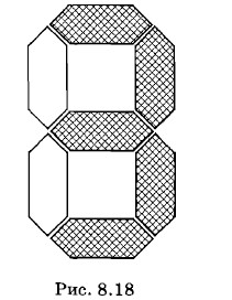 ������ ���������