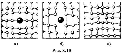 �������� �������