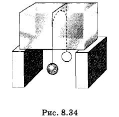 ��������� ����� ��������� ���� ��� ���������� ��������