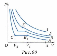 ������� ������ ��������� ����