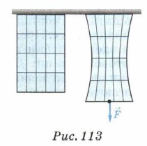 ���������� ����������