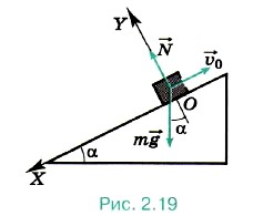 ��������� ������ ������������ ����� �