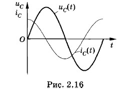 ��������� ���� ����